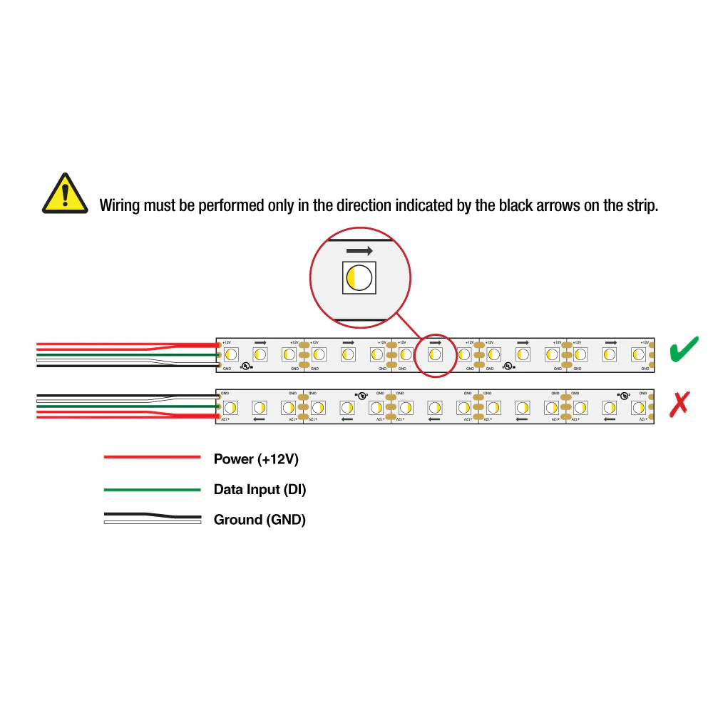 5M(16.4ft) Indoor LED Strip 5050, 12V 9(w/ft) 96(LEDs/m) Addressable(TM1814) RGBW Gold PCB - Image 4
