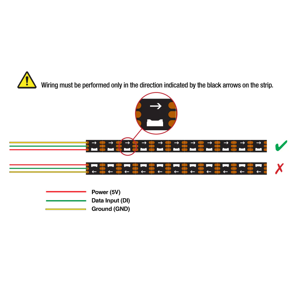 5M(16.4ft) Side Emitting Addressable(SK6812) LED Strip 4020, 90(LEDs/m) Digital RGB - Image 4