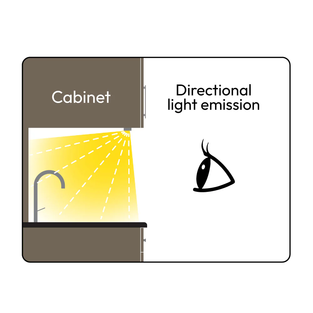 8 inch Linear Cabinet/ Shelf Light 24V 4.5W CCT(2.7K, 3K, 3.5K) White - Image 2