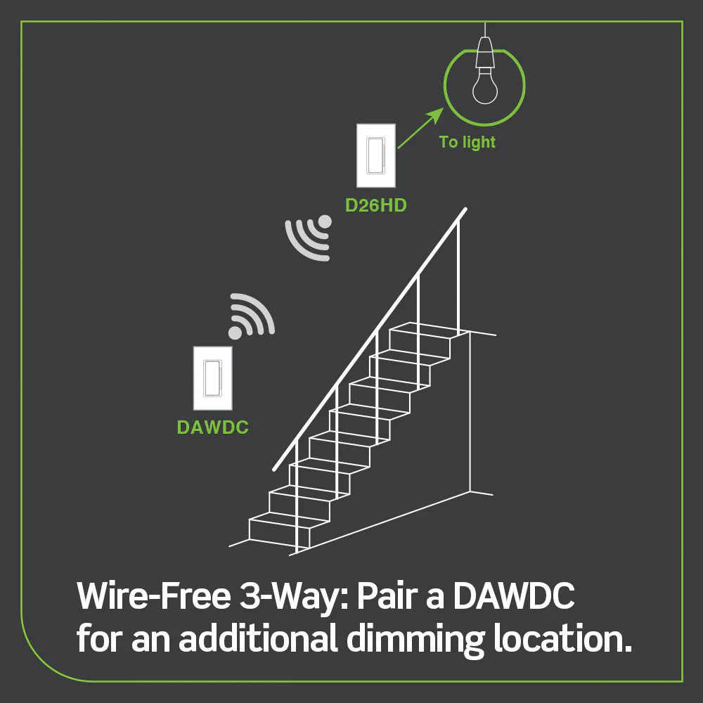 Leviton Decora Smart Wi-Fi Dimmer (2nd Gen) 120V 600W D26HD - Image 4