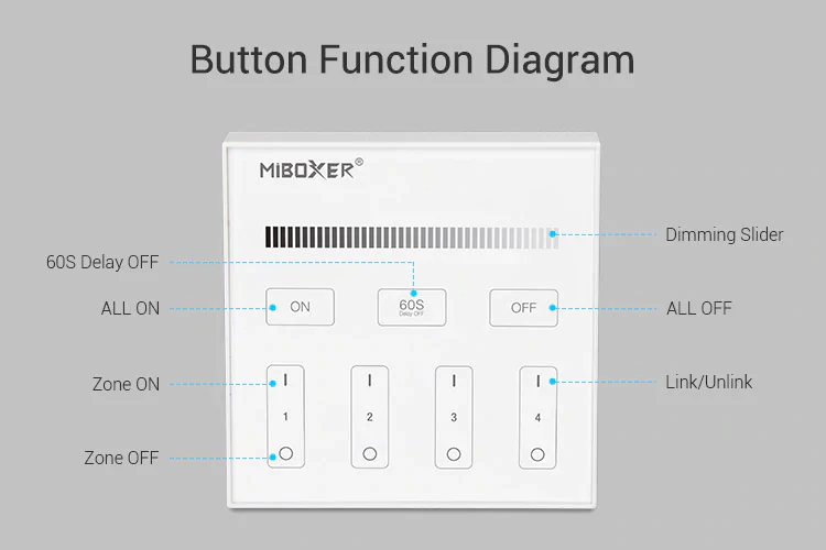 Mi-Light B1 4-Zone Single Color Brightness Dimming Smart Touch Panel Remote Controller - Image 6