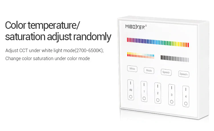 Mi-Light B4 4-Zone RGB+CCT Smart Touch Panel Remote Controller - Image 3