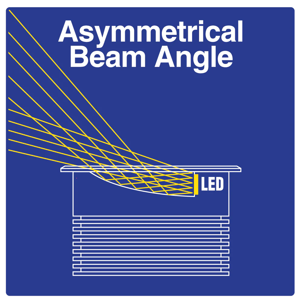 Outdoor Round Recessed Inground Light, 24V 15W 3000K Asymmetrical Beam angle - Image 7