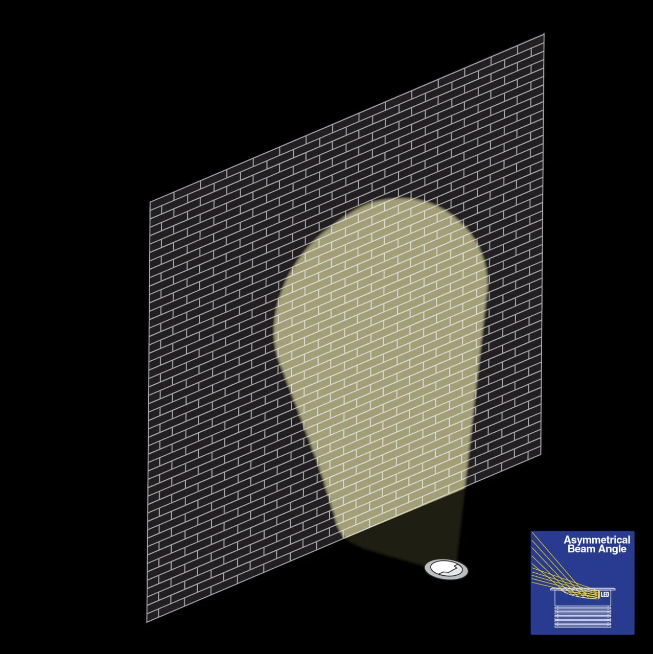 Outdoor Round Recessed Inground Light, 24V 8W 3000K Asymmetrical Beam angle - Image 6