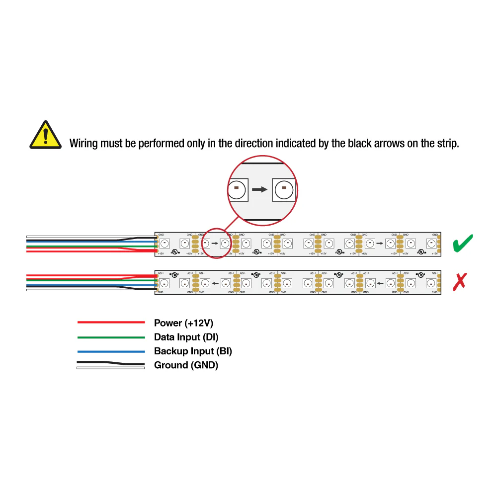 5M(16.4ft) Indoor LED Strip WS2815, 12V 4.5(w/ft) 96(LEDs/m) Addressable RGB Gold PCB - Image 4